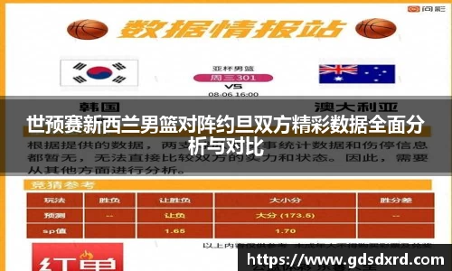世预赛新西兰男篮对阵约旦双方精彩数据全面分析与对比